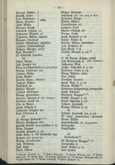 Nachrichten_GFKW_11.djvu # 156