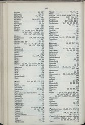 Nachrichten_GFKW_11.djvu # 16