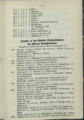 Nachrichten_GFKW_11.djvu # 165