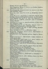 Nachrichten_GFKW_11.djvu # 168