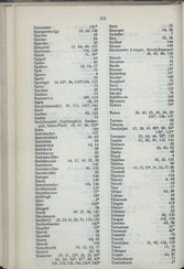 Nachrichten_GFKW_11.djvu # 20