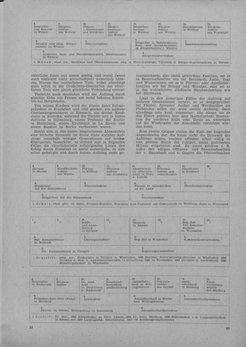Nachrichten_GFKW_11.djvu # 54