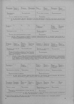 Nachrichten_GFKW_11.djvu # 55