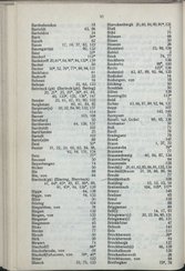 Nachrichten_GFKW_11.djvu # 6