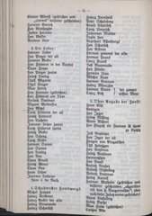 Nachrichten_GFKW_11.djvu # 98