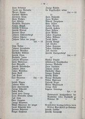 Nachrichten_GFKW_12.djvu # 114