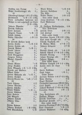 Nachrichten_GFKW_12.djvu # 117