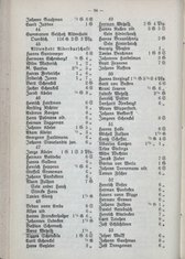 Nachrichten_GFKW_12.djvu # 118