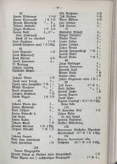 Nachrichten_GFKW_12.djvu # 123