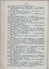 Nachrichten_GFKW_12.djvu # 164