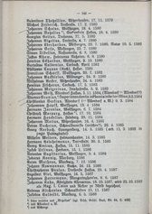 Nachrichten_GFKW_12.djvu # 166