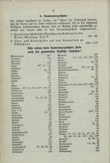 Nachrichten_GFKW_12.djvu # 6