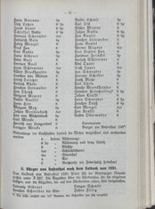 Nachrichten_GFKW_13.djvu # 57