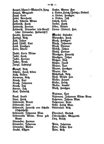 Nachrichten_GFKW_14.djvu # 106