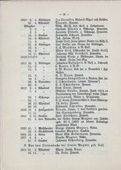 Nachrichten_GFKW_14.djvu # 54