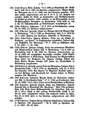 Nachrichten_GFKW_14.djvu # 98