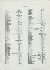 Nachrichten_GFKW_16.djvu # 14