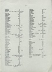 Nachrichten_GFKW_16.djvu # 15