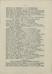 Nachrichten_GFKW_16.djvu # 21