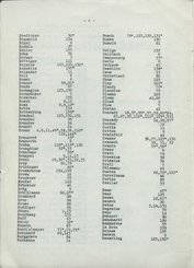 Nachrichten_GFKW_16.djvu # 4