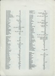 Nachrichten_GFKW_16.djvu # 6