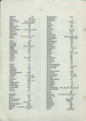 Nachrichten_GFKW_16.djvu # 8