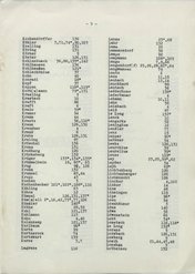 Nachrichten_GFKW_16.djvu # 9