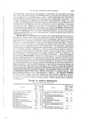 Neumann_1894.djvu # 0033