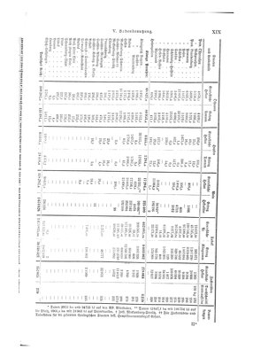 Neumann_1894.djvu # 0039