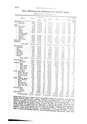 Neumann_1894.djvu # 0046