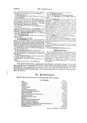 Neumann_1894.djvu # 0058