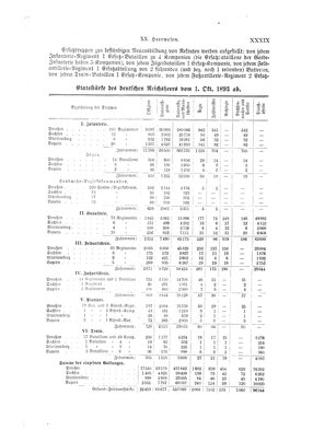 Neumann_1894.djvu # 0061