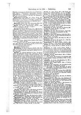 Neumann_1894.djvu # 1059