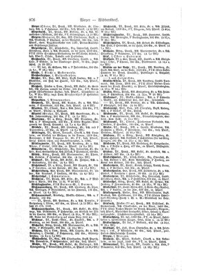 Neumann_1894.djvu # 1086