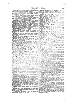 Neumann_1894.djvu # 1092