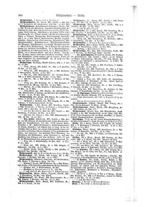 Neumann_1894.djvu # 1095