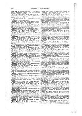 Neumann_1894.djvu # 1107