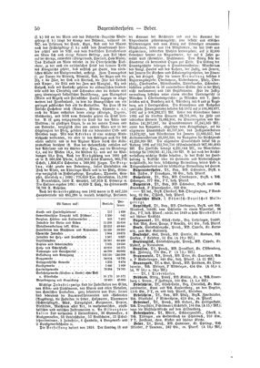 Neumann_1894.djvu # 117