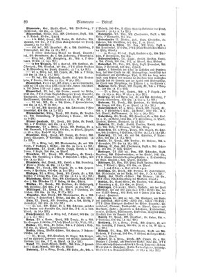 Neumann_1894.djvu # 151