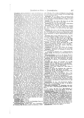 Neumann_1894.djvu # 304