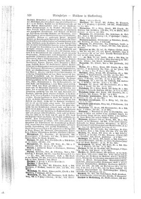 Neumann_1894.djvu # 628