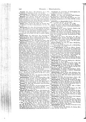 Neumann_1894.djvu # 648