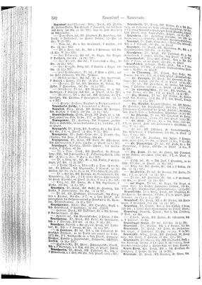 Neumann_1894.djvu # 697