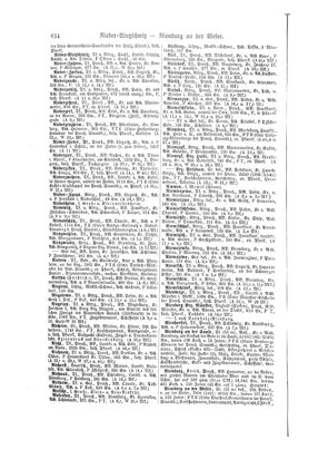 Neumann_1894.djvu # 719