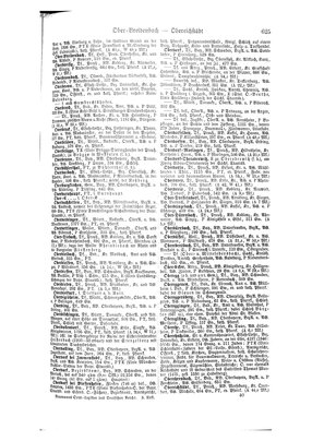 Neumann_1894.djvu # 732