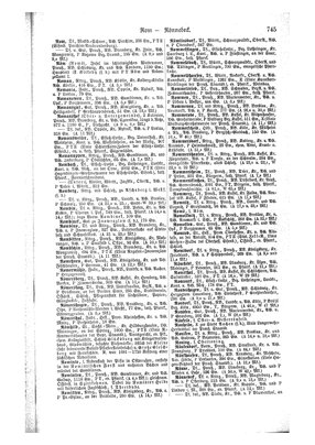 Neumann_1894.djvu # 852