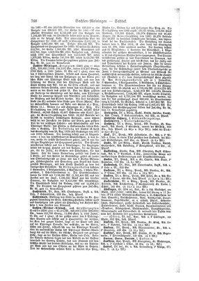 Neumann_1894.djvu # 875