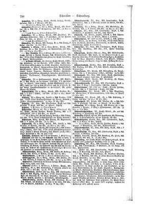 Neumann_1894.djvu # 905