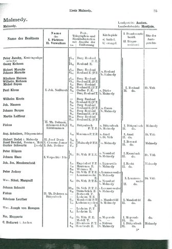 Niekammer-Rheinprovinz-1914.djvu # 107