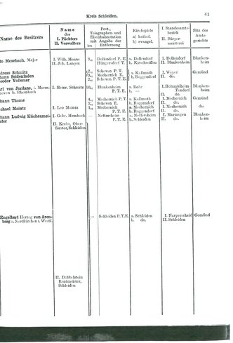 Niekammer-Rheinprovinz-1914.djvu # 113